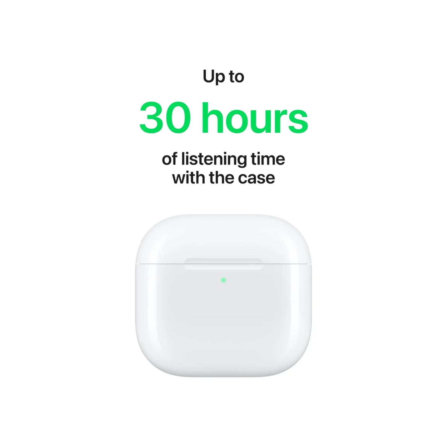 Apple AirPods 4th Generation ANC Master Copy – Bluetooth 5.3 Wireless Earbuds with Active Noise Cancellation, Spatial Audio & USB-C Charging Case | Best Price in Pakistan