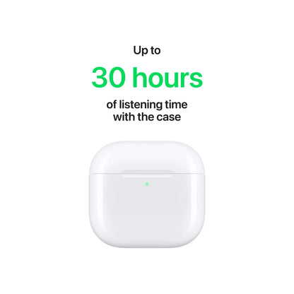 Apple AirPods 4th Generation ANC Master Copy – Bluetooth 5.3 Wireless Earbuds with Active Noise Cancellation, Spatial Audio & USB-C Charging Case | Best Price in Pakistan