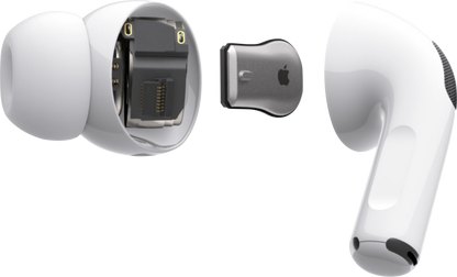 Apple AirPods Pro ANC Master Copy Price in Pakistan – Wireless Bluetooth Earbuds with Active Noise Cancellation & Premium Sound